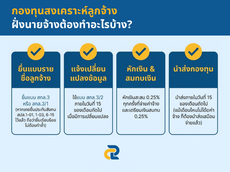 กองทุนสงเคราะห์ลูกจ้าง นายจ้างต้องทำอะไรบ้าง